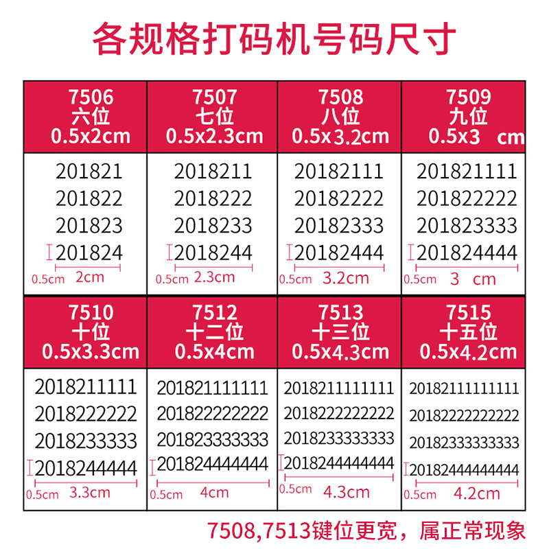 得力自动号码机 多位打码机手动带油墨财务打号机数字印章编号日期编码全自动连续页码器移印字机7506 - 图1