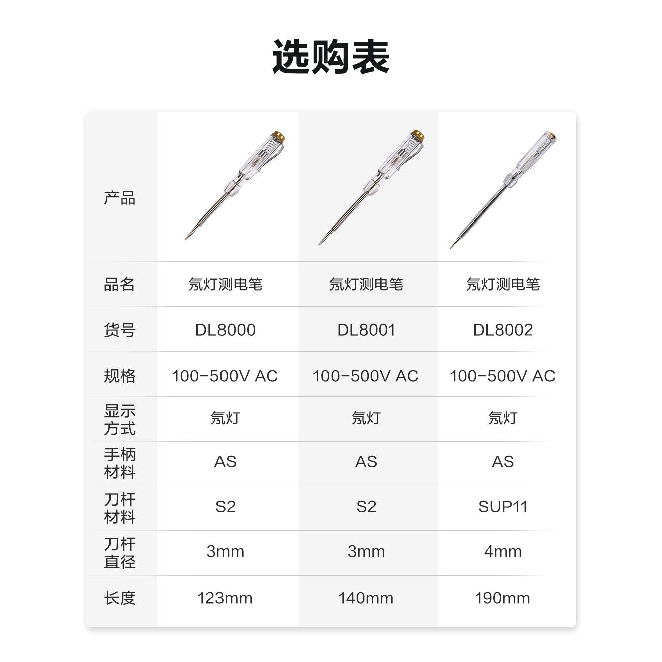 得力工具测电笔一字螺丝刀电工测断线漏电试电笔感应电笔家用数显
