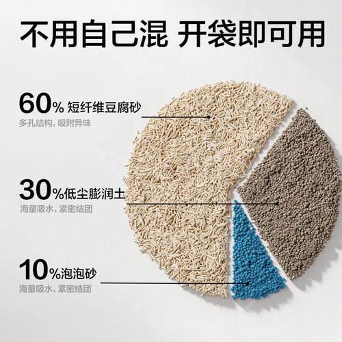 得力Bembam试用装豆腐膨润土混合猫砂1kg吸水除臭猫砂 - 图0