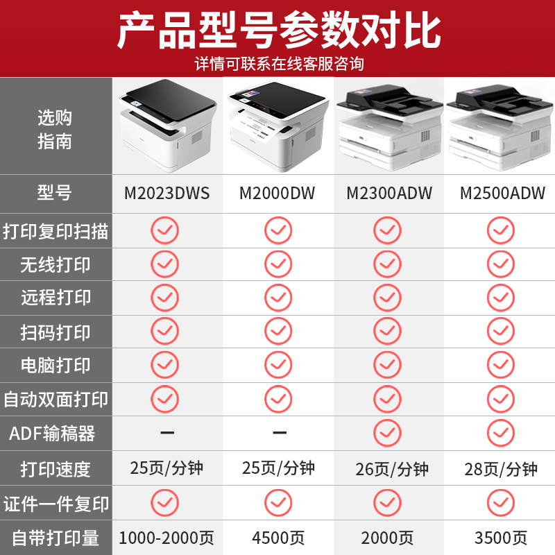 得力M2500ADW黑白激光打印机扫描复印打印一体机办公专用家用小型手机无线远程复印机办公室商用多功能打印机 - 图1