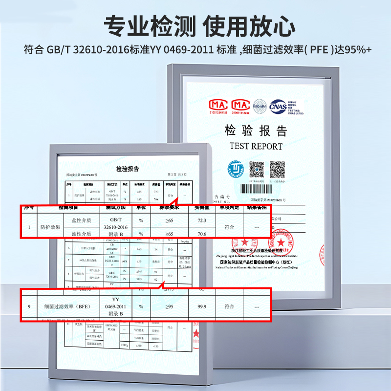 得力口罩一次性独立包装三层男女透气白50只装3d立体防护kn95口罩-第4张图片-提都小院