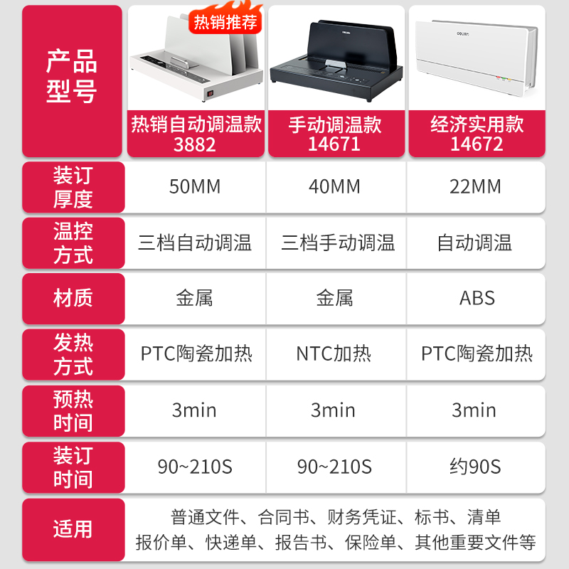 得力3882热熔装订机A4胶装机全自动标书财务会计凭证合同装订机家用办公自动封套机热熔封装手动自动装订 - 图1