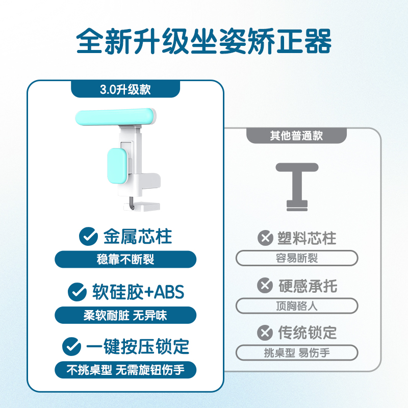 得力坐姿矫正器小学生写字姿势矫正器写作业矫正防驼背坐姿神器孩子儿童纠正坐姿防低头护眼视力保护器 - 图1