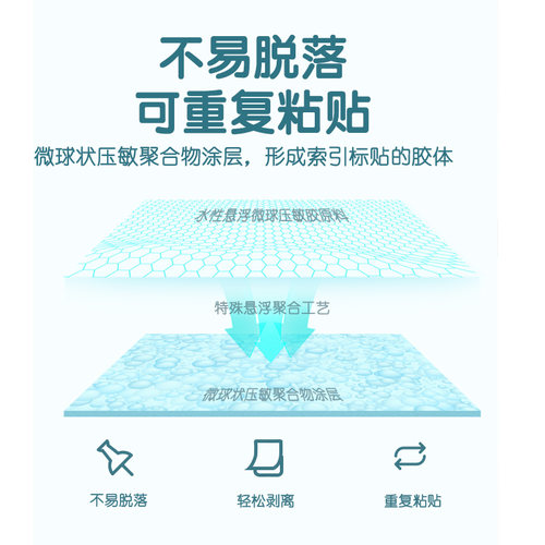 得力便利贴半透明标签索引贴创意指示荧光标记标贴便签本活页本书本分类贴可粘贴可撕卷式批发学生用书签纸 - 图2