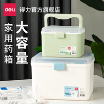 Able Multilayer Medicine Box Home Loading Large Capacity Medicine Box Home Medication Goods Containing Box Large Number Medical Kit