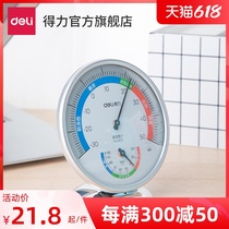 Home indoor and outdoor dual-use dry and wet thermometric table Fashion thermometer Baby room with Right-hand Temperature Gauge Office