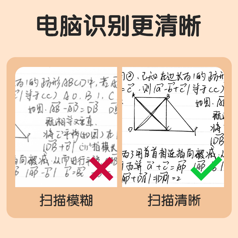 得力刷题笔速干st按动中性笔学生用透明考试笔备考黑笔水性笔0.5mm按压水笔圆珠笔文具商务办公书写S01-ST - 图2