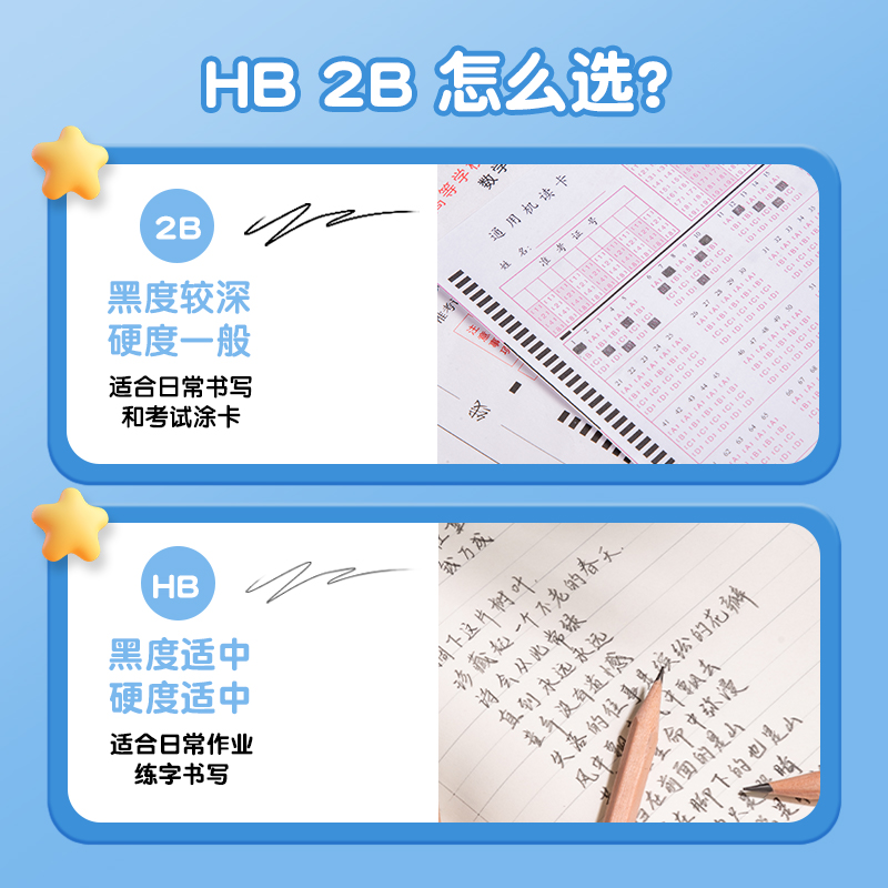 得力铅笔小学生无铅毒2b一年级学生专用带橡皮擦头HB幼儿园筒装儿童铅笔考试专用练字文具用品套装 - 图3