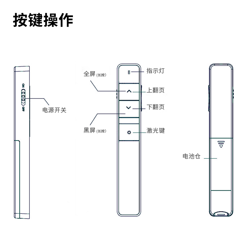 得力激光翻页笔多功能激光笔电脑课件换页充电PPT多媒体讲课遥控笔教师专用多媒体投影仪红外线笔电子希沃 - 图3