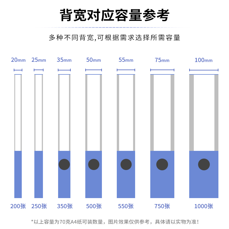 【10个装】得力a4档案盒塑料文件资料盒加厚PP塑料文件盒大容量凭证文件夹55mm资料盒收纳办公用品大全33510 - 图0