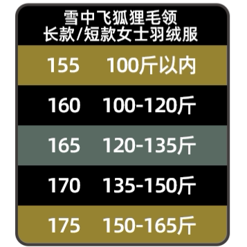 【李佳琦直播间超级尾款日】85绒子鸭绒-雪中飞女狐狸毛羽绒服