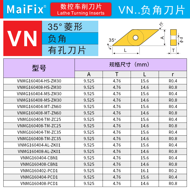 MaiFix VNMG1604PCD1   铜铝铸铁钢件金属陶瓷不锈钢用数控车刀片 - 图2