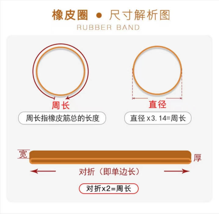 橡皮筋加宽加大粗加厚长越南进口高弹力耐用耐高温工业牛皮筋胶圈 - 图2