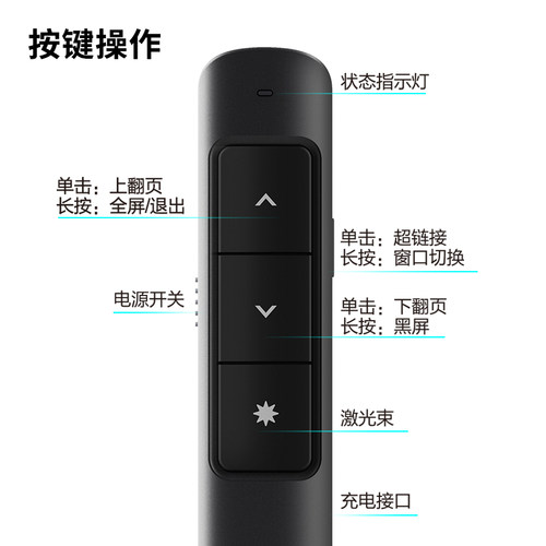 包邮【免费刻字】得力2802L充电翻页笔PPT教学演示教师用USB翻页激光笔投影超链接翻页器商务礼品企业定制 - 图1