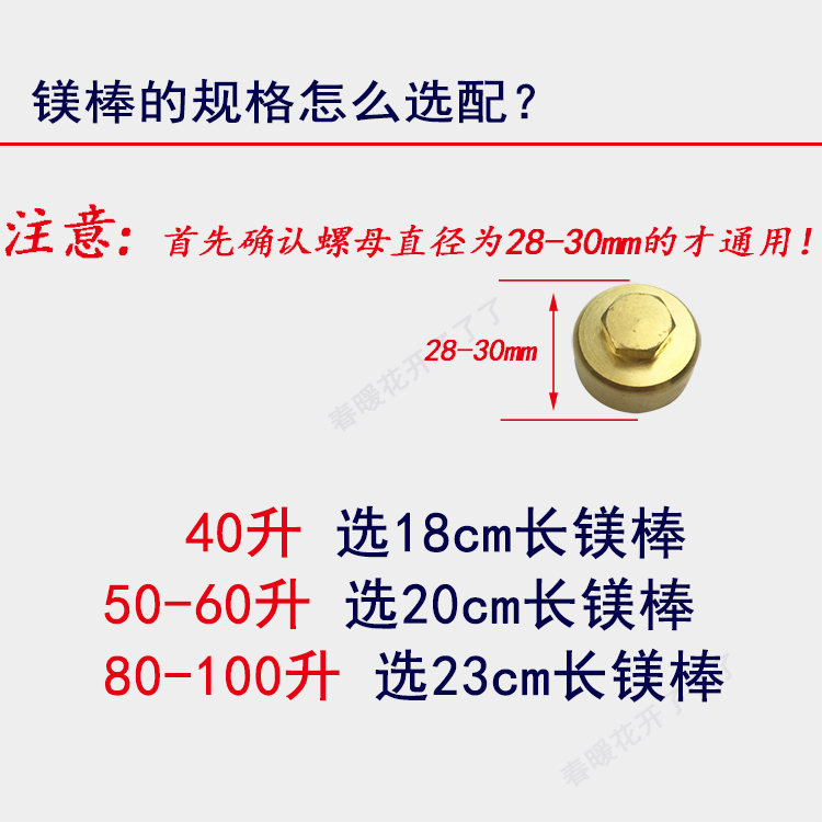 电热水器排污口阳极棒镁棒配件6分螺帽螺母堵头适用夏新现代新飞