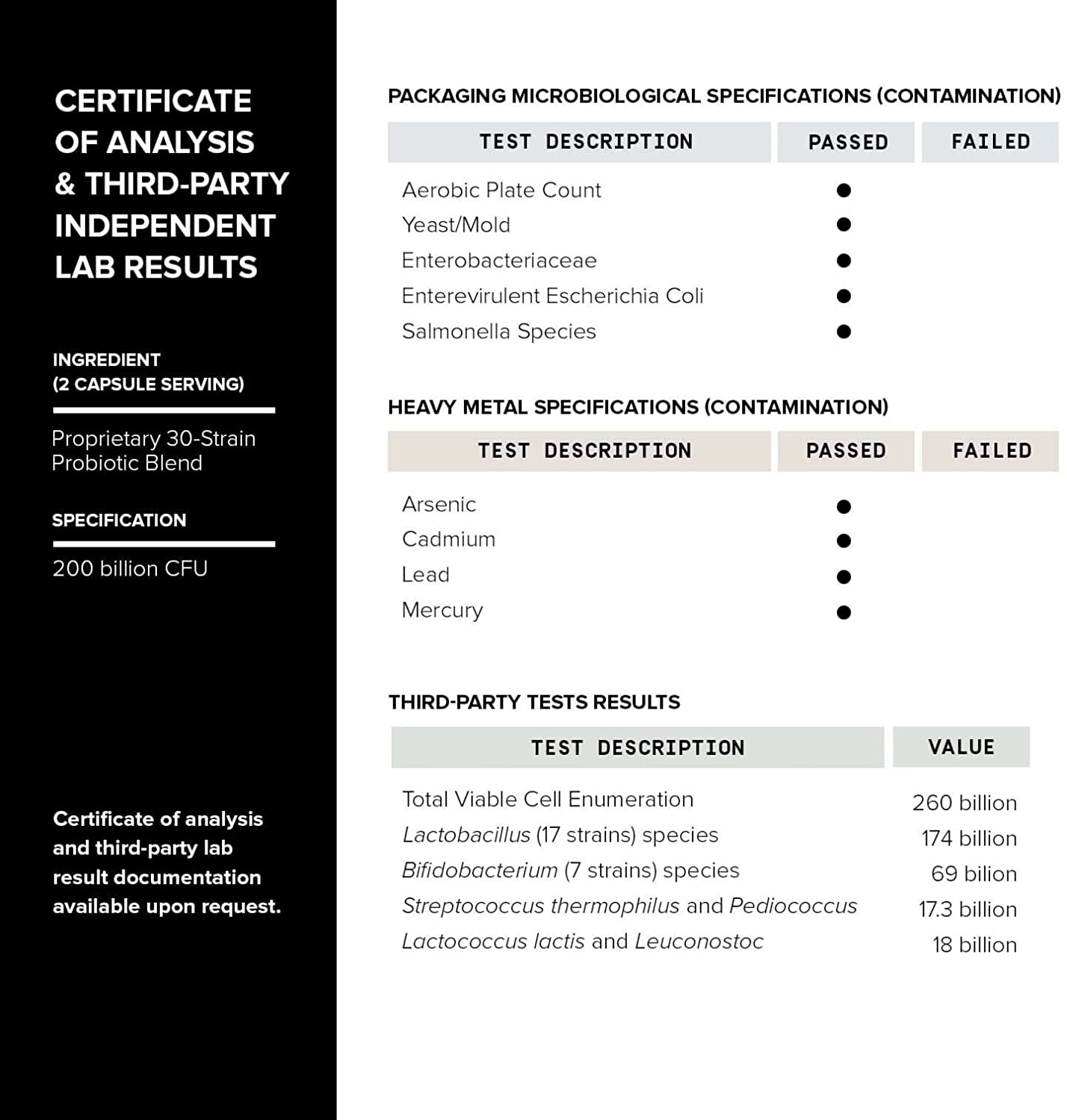 美国直邮Toniiq 200Billion CFU Probiotic Supplement益生菌补剂 - 图1