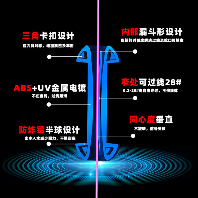 Chengxi's new product patent for explosion-proof split lead seat