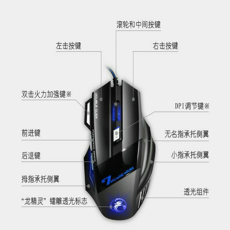 iMICE x7有线鼠标静音宏编程自定义专用电竞游戏吃鸡商务办公家用 - 图2