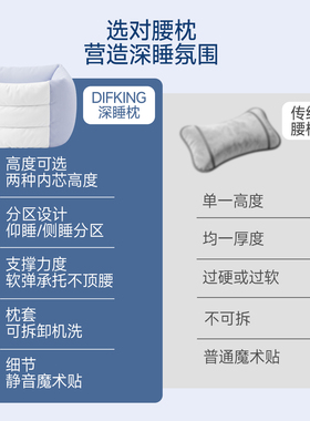 不硌腰不闷热！睡觉专用护腰枕