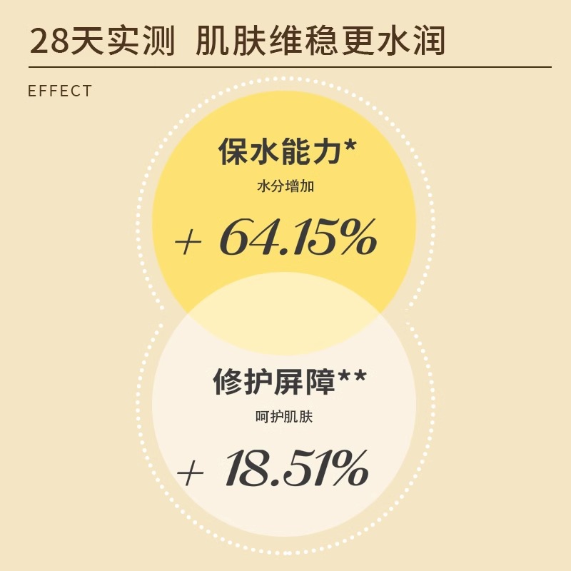 伊帕尔汗福瑞达薰衣草摇摇腿部精华油沐浴油面部身体护肤油保湿润