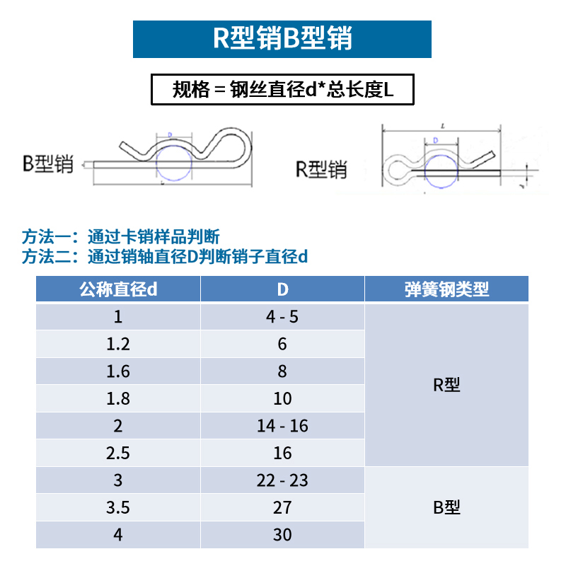 B型销R型销弹性开口销不锈钢波浪销R形销子卡销发夹锁销插销