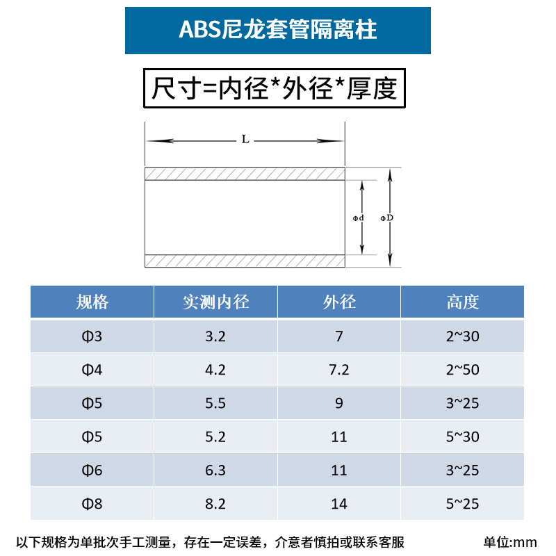 M3M4M5M6M8 ABS隔离柱垫高柱尼龙垫片塑料套管圆柱绝缘直柱空心柱-图1