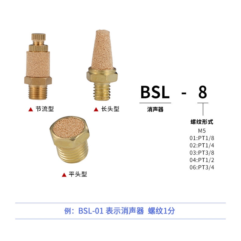 气动铜消声器平头/节流/长头消音器BSL-01/02/03/06降噪静音器 - 图0