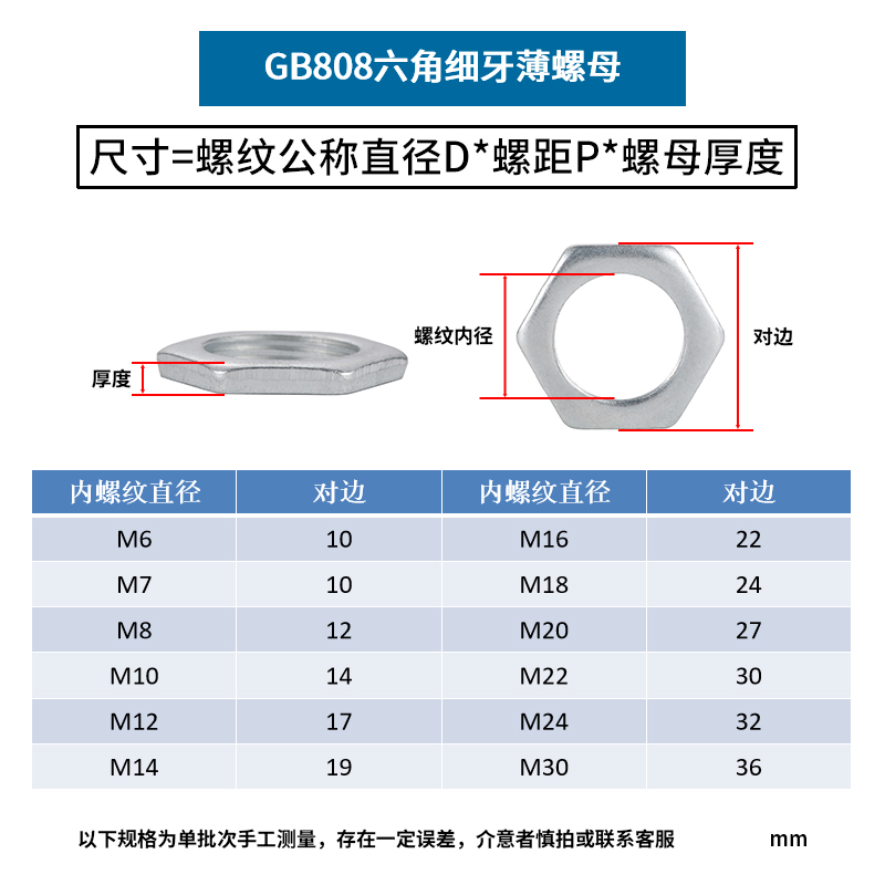 GB808铁镀锌细牙薄螺母 六角超薄细丝螺母 扁螺母灯饰螺帽 6折 - 图1