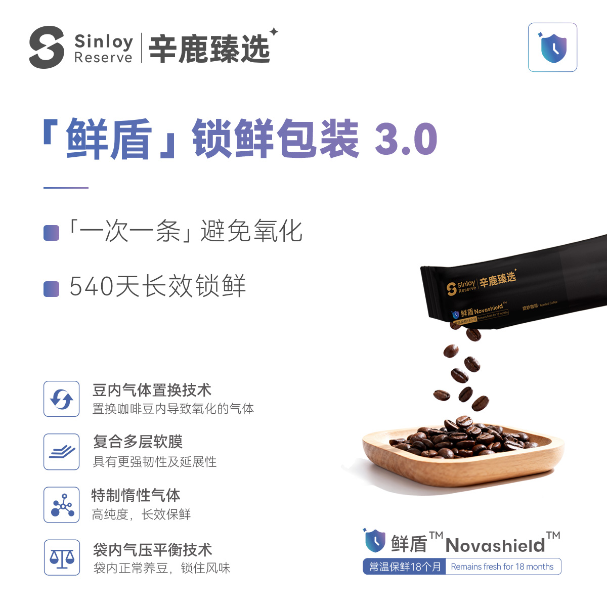 辛鹿 【鲜盾保鲜】 多口味精品意式拼配咖啡豆尝新装48-54g - 图1