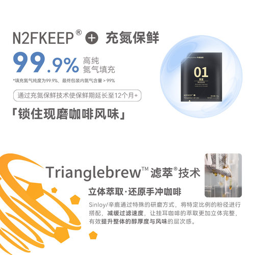 Sinloy/辛鹿 挂耳咖啡 多风味精品现磨咖啡粉 云南咖啡鲜烘焙20杯 - 图0