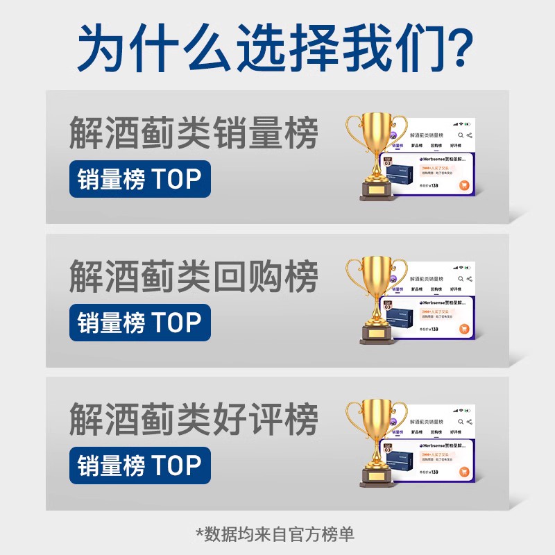 Herbsense贺柏圣解酒片药醒酒神器预防醉酒前送礼尊享礼盒10盒装