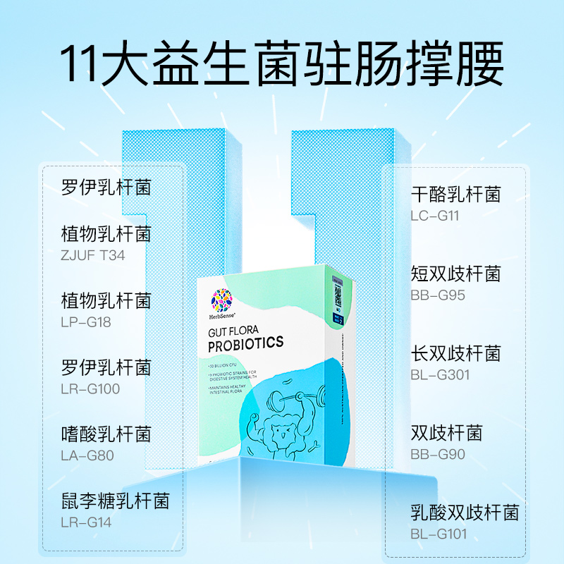 herbsense肠胃益生菌成年大人益生元呵护肠道冻干粉罗伊氏乳杆菌