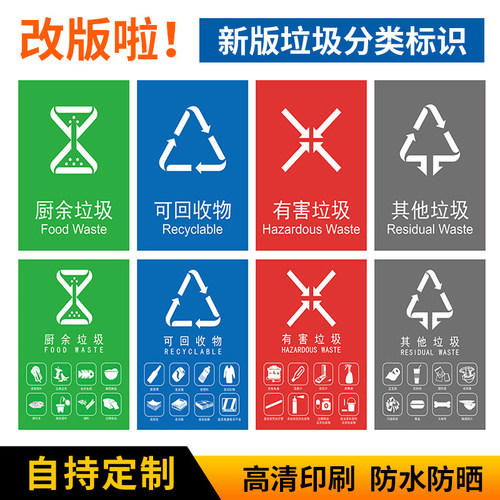 北京市垃圾分类新图标贴纸厨余垃圾/可回收物/有害垃圾/其他垃圾上海杭州广东西安深圳宁波苏州垃圾分类标识 - 图1