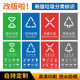 北京市垃圾分类新图标贴纸厨余垃圾/可回收物/有害垃圾/其他垃圾上海杭州广东西安深圳宁波苏州垃圾分类标识