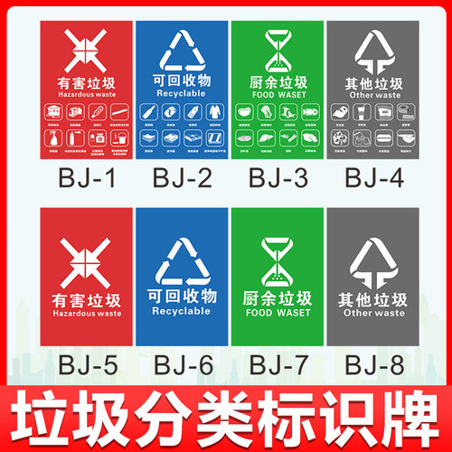 北京市垃圾分类新图标贴纸厨余垃圾/可回收物/有害垃圾/其他垃圾上海杭州广东西安深圳宁波苏州垃圾分类标识 - 图0