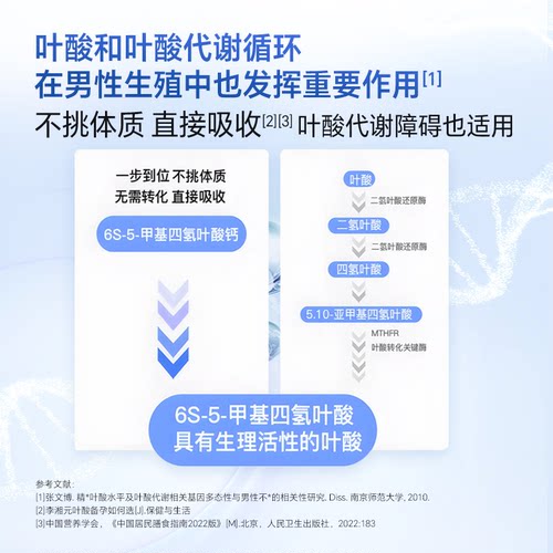 3盒高吉星男士活性叶酸复合维生素锌硒孕产 - 图1