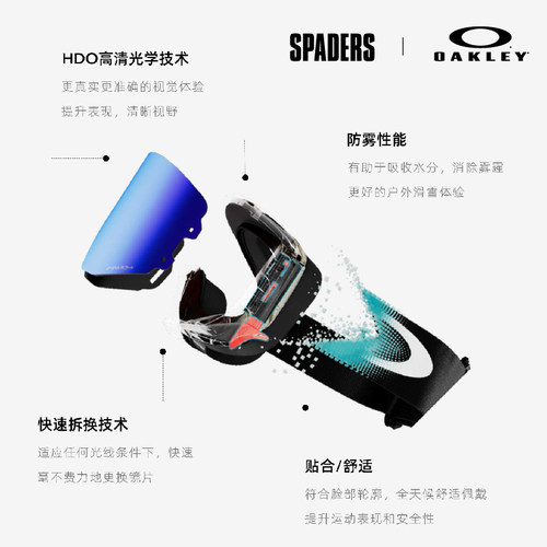 OAKLEY 25/26新款FLOW SCAPE滑雪眼镜双镜片护目镜户外装备防雾 - 图1