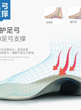 儿童内外支撑机能矫正鞋垫扁平足