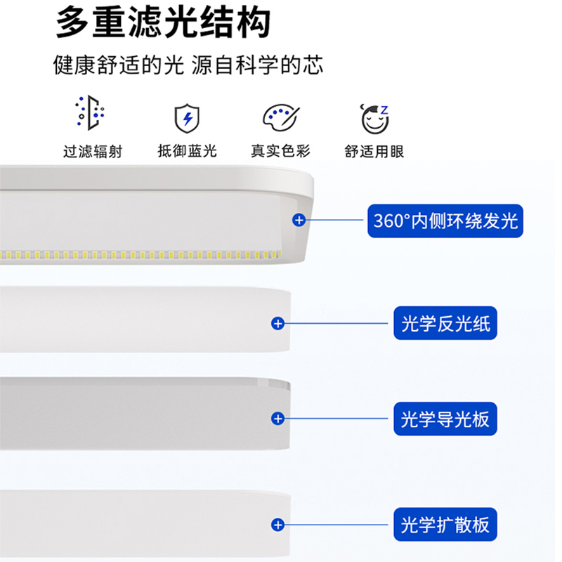 全光谱护眼吸顶灯客厅主灯现代简约广东中山书房卧室组合套餐灯具 - 图2