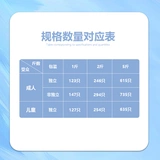 Белая одноразовая летняя тонкая дышащая медицинская маска