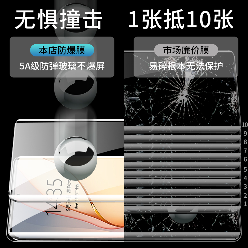 适用努比亚Z40Pro钢化膜z40pro手机膜全屏覆盖防窥膜曲面屏nubia水凝防窥全包边por保护贴膜uv全胶防摔防指纹 - 图1