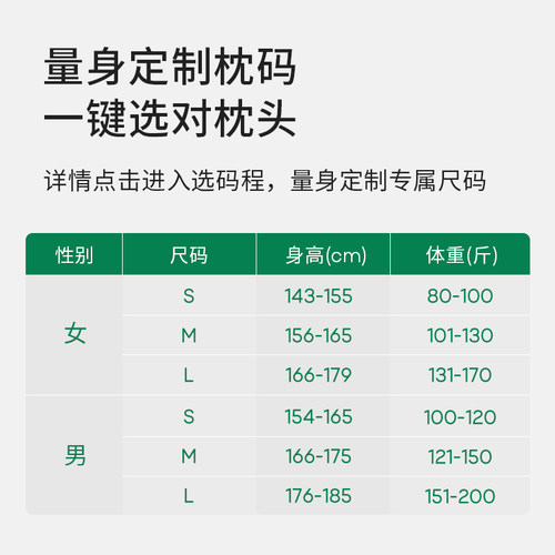 7C七西美妍无压枕头记忆棉枕头护颈椎睡眠枕头枕芯护颈枕侧睡-图3