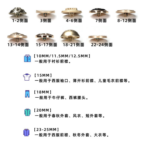 金属大衣风衣扣子男士西装外套纽扣上衣女毛呢圆形衣服装饰扣百搭 - 图1