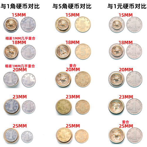 金属大衣风衣扣子男士西装外套纽扣上衣女毛呢圆形衣服装饰扣百搭 - 图2