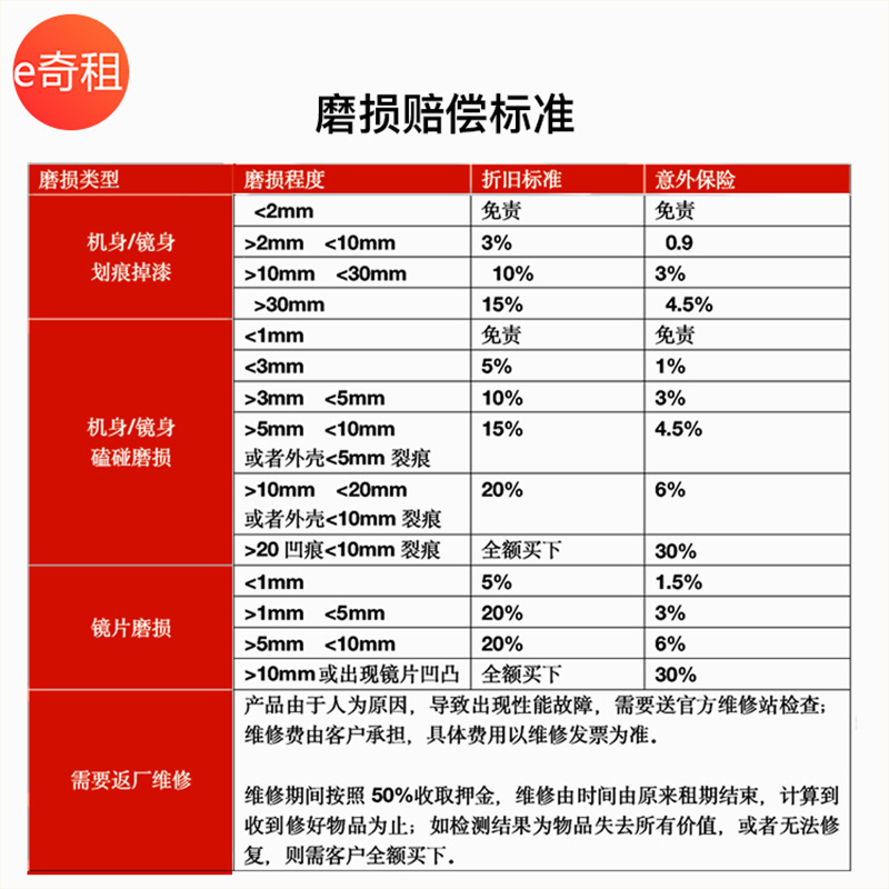 出租单反镜头信用免押金租赁微单相机演唱会直播镜头租借-图3