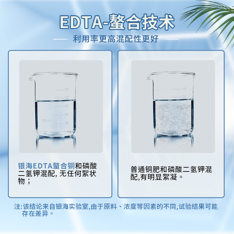 螯合铜EDTA可溶水粉末1kg包邮银海化工花卉蔬菜果树1kg25kg - 图2