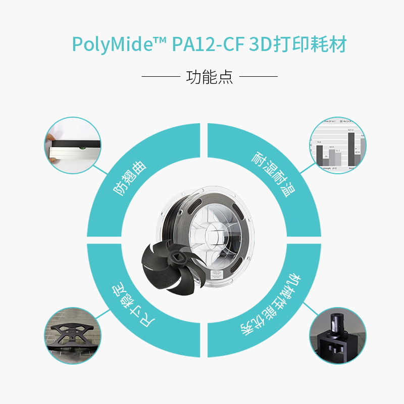 PolyMide PA12-CF 碳纤维增强尼龙3D打印耗材（500g） 高耐热低吸湿易打印防翘曲卓越的机械性能 1.75mm - 图1