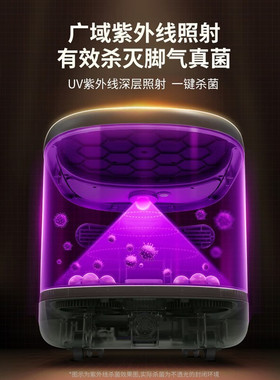 德国凯伦诗恒温泡脚桶智能杀菌