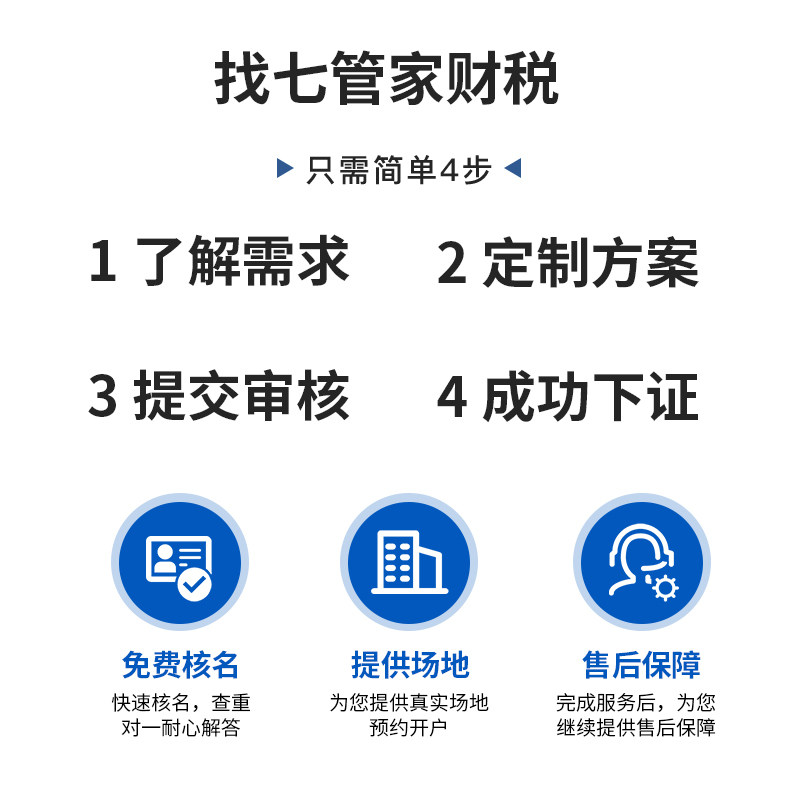 杭州上海公司企业营业执照个体电商注册异常工商注销地址变更挂靠 - 图2