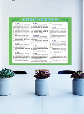 小学生知识点成语分类墙贴